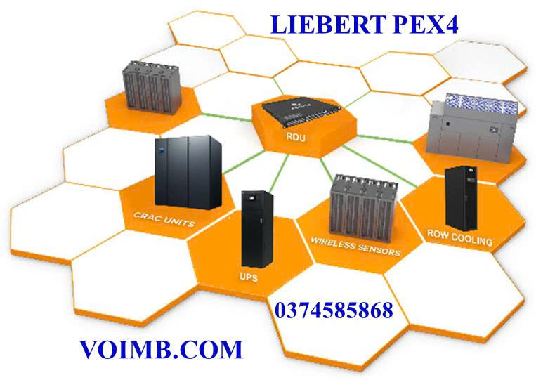 Điều hòa chính xác Liebert PEX4